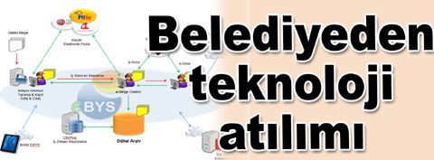 Belediyede HyperConverged teknolojisi