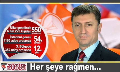 Hakan Bahadır'dan, düşman çatlatan başarı...